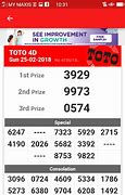 Result 4D Hari Ini Lotto