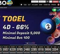 Ubo4D Slot Online Link Alternatif Terbaru Indonesia Login